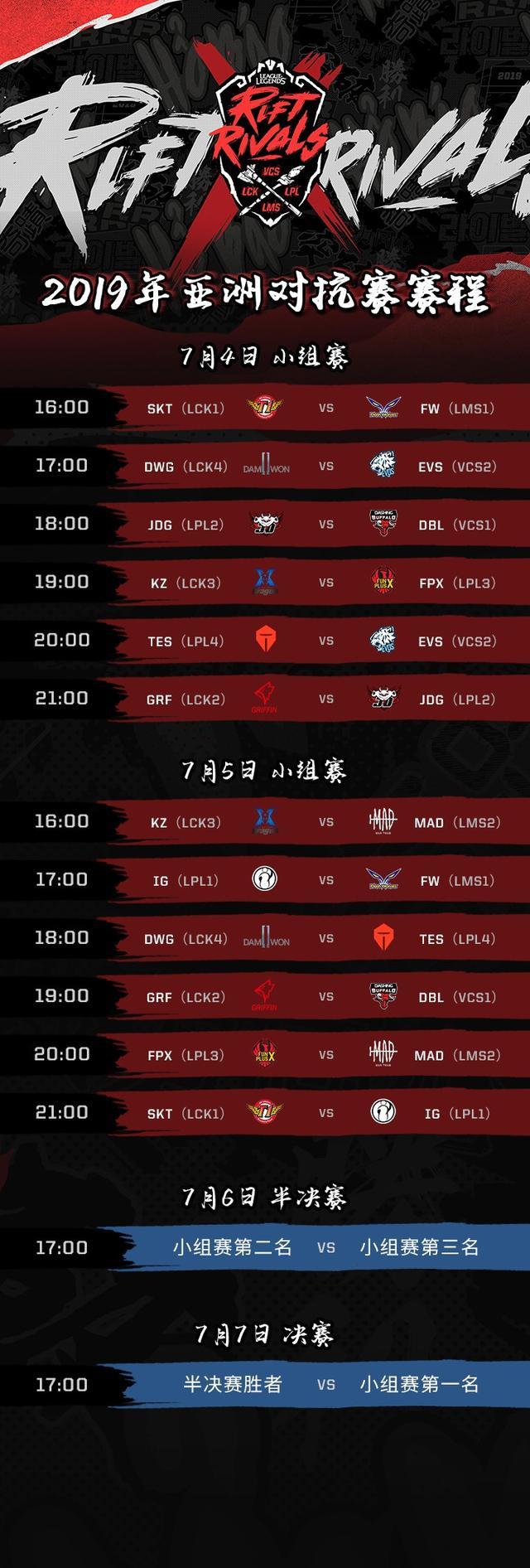 Rookie意外战胜MAD，夺冠引爆全场！