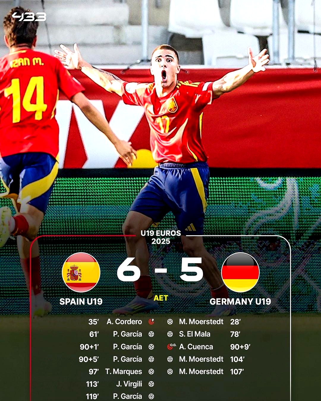 包含德国杯赛程吃紧；葡萄牙体育加时末段门线救险；信心回归；数据趋势出现新变化的词条